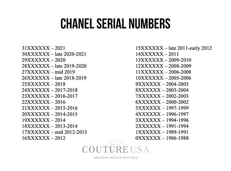 Chanel no 5 serial number